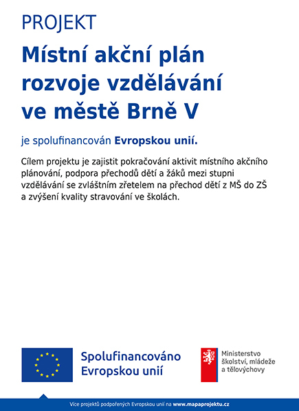 Plakát MAP V